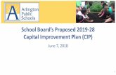 School oard’s Proposed 2019 -28 Capital Improvement Plan (CIP) · 2019-12-30 · •CIP background •Timeline (with presentation links) •Community engagement opportunities and