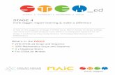 2016 STEM ed Scope & Sequence - ACSA stem... · What’s in the PACK? + 2016 STEM_ed Scope and Sequence + 2016 Mathematics Scope and Sequence + 5 x Challenge Brief’s + The STEM_ed