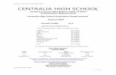 CENTRALIA HIGH SCHOOL · 2017-03-03 · Freshmen Class of 2021 Course Descriptions 2 | P a g e Centralia School District #401 complies with all federal and state rules and regulations