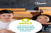 ways - SAMH · 2017-05-25 · ways to better wellbeing and we’ve added in some ideas for you to do as a family. TO BETTER WELLBEING FOR YOUR FAMILY SAMH’s new campaign ‘Going
