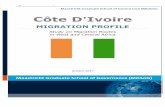 Ivory Coast MP Reviewed - UNU-MERITNon-Ivorian: 42.3% Unspecified: 0.9% Human Development Index (2015), country rank out of 188b 0.474 171 GDP Based on PPP per Capita, current international