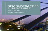 Demonstrações Financeiras - TheMediaGroup€¦ · Corporate Profile reference in container and logistics operations, ... significant advance in operating efficiency of the Company’s