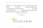 D2.1–Technical protocol for rich metadata categorization and … · 2018-03-28 · D2.1–TECHNICAL PROTOCOL FOR RICH METADATA CATEGORIZATION AND CONTENT CLASSIFICATION DELIVERED