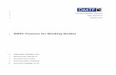 DSP4014: DMTF Process for Working Bodies · 2017-12-28 · DSP4014 DMTF Process for Working Bodies Version 2.1.0 Published 5 121 . Introduction 122 DMTF Process for Working Bodies