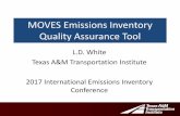 MOVES Emissions Inventory Quality Assurance Tool...QA Tool – Basic Operation GUI • Stage 1 – MySQL Connection/Input Specs • Stage 2 – Specific Inputs/Outputs QA • Creates