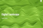 Digital Landscape...Landscape Overview Source: Nielsen Digital Panel, April 2020, March 2020, Total Platform, Desktop, Smartphone, Tablet, P 18+, Unique Audience (000), Active Reach