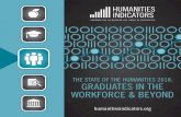 The State of the Humanities 2018: Graduates in the ...€¦ · While humanities earnings are lower than those among STEM and business graduates, they are higher than those of workers