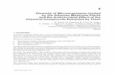 Diversity of Microorganisms Hosted by the Albanian …...8 Diversity of Microorganisms Hosted by the Albanian Medicinal Plants and the Antimicrobial Effect of the Chemical Compounds