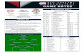 LAST GAME'S STARTING XI PRONUNCIATION GUIDE...2017/06/03  · New York City FC vs. New England Revolution Draw, 2-2 Orlando City SC vs. D.C. United ORL W, 2-0 Houston Dynamo vs. Real