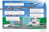 Schindler and Solar Impulse partner to power sustainable ... · Schindler and Solar Impulse partner to power sustainable mobility Route optimization Shared passion for innovation