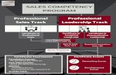 Professional Sales Track Leadership Track PROGRAM...Certificate in Analytical Leadership Certificate Events (1) Got Grit? (2) Sales 101 Core Requirements Bonus Workshop How to Excel