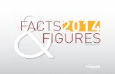 FActS 2014 FigureS - Legrand...VaLues F&CVAA4_EN.indd 8 26/03/15 15:18 LeGrAnD wins AGefi corPorAte GoVernAnce AwArD in 2014 the french business journal Agéfi awarded its “Grand