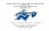 NICOLET HIGH SCHOOL · sport by attempting to attract as many athletes as possible to the sport. 4. Coaches must be aware at all times that they are teachers and must, therefore,