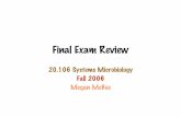 20.106 Final review - MIT OpenCourseWare · Final Exam Review 20.106 Systems Microbiology Fall 2006 Megan McBee