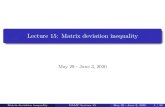 Lecture 15: Matrix deviation inequalitymath.xmu.edu.cn/group/nona/damc/Lecture15.pdfMatrix deviation inequality DAMC Lecture 15 May 29 - June 3, 2020 16 / 22 The Minkowski functional