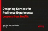 Lessons from Netflix Resilience Experiments: Designing ... · microservices. Criticality Score. Criticality Score RPS Stats Range bucket * number of retries * number of Hystrix Commands
