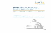 MOU Fiscal Analysis - Legislative Analyst's Office€¦ · MOU Fiscal Analysis: Bargaining Units 1, 3, 4, 11, 14, 15, 17, ... 20—Medical and Social Services Specialists 3,690 ...