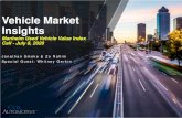 Vehicle Market Insights · 2 days ago · 33 Manheim Market Report (MMR) Vehicle Insights Source: Manheim/Cox Automotive All top selling vehicles in June at Manheim saw higher prices