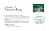 Chapter 3 Transport Layer - Network Protocols Labprotocols.netlab.uky.edu/~calvert/classes/471/slides/...2013/02/13  · 3 Chapter 3 outline 3.1 transport-layer services 3.2 multiplexing
