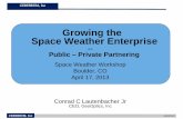 Growing the Space Weather Enterprise · 2015-01-07 · AMS Space Weather Enterprise Session •Issues and Opportunities –Private Sector Investments should not be compromised by