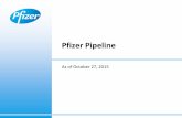 Pfizer Pipeline · 2020-05-02 · Pfizer Pipeline – October 27, 2015 5 New Molecular Entity Therapeutic Area Compound Name Mechanism of Action (Phase 2 through regulatory approval)