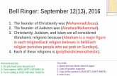 Bell Ringer: September 12(13), 2016 · Bell Ringer: September 12(13), 2016 1. The founder of Christianity was (Muhammad/Jesus). 2. The founder of Judaism was (Abraham/Muhammad). 3.