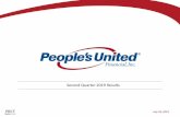Second Quarter 2019 Results - People's United Financial · Real Estate Commercial & Industrial Equipment Finance Home Equity & Other Consumer 2Q 2019 Commercial Real Estate Commercial