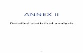 ANNEX II - European Commission...and selected Priority Projects. Part 1. Overview of MAP project portfolio The portfolio consists of 92 projects selected under the 2007 multi-annual