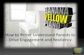 How to Better Understand Parents to Drive Engagement and ... · Halloween Painted, of course, Banana Yellow. That year my mom painted our old black, aging piano that same Banana Yellow.