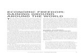 ECONOMIC FREEDOM: GAINING GROUND AROUND ...ever more people around the world, economic freedom has made the world a profoundly better place. More people are living longer and more
