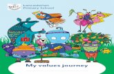 My values journeyfluencycontent2-schoolwebsite.netdna-ssl.com/FileCluster/... · 2018-11-05 · My Lifelong Learning journey Values Behaviours Year 1 Year 2 Year 3 Year 4 Year 5 Year