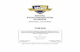 NAVAL POSTGRADUATE SCHOOL - DTICapps.dtic.mil/dtic/tr/fulltext/u2/a620659.pdfSHAR, Reduction, Nanoparticles, Additive Manufacturing, 3D Printing PAGES 17. SECURITY 18. SECURITY CLASSIFICATION