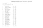McQuaid XC Invitational Open Race Results 1990-2014 · 2014-08-17 · 1990 McQuaid XC Invitational Open Race – 16th Annual (Results from Pete Glavin’s personal files) Genesee