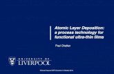 Atomic Layer Deposition: a process technology for functional … · 2015-01-23 · •Atomic layer deposition processes •Dielectric thin films in power semiconductors •Doping