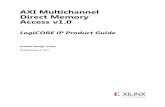 AXI Multichannel Direct Memory Access v1japan.xilinx.com/support/documentation/ip... · AXI Multichannel Direct Memory Access v1.0 LogiCORE IP Product Guide Vivado Design Suite PG288
