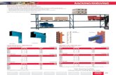 Most CoMMon Pallet RaCking CoMPonents...49 Racking/Shelving Pallet Racking SyStemS Most CoMMon Pallet RaCking CoMPonents • Provides the widest range of flexibility for pallet and