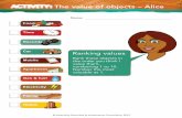 5 value objects alice - MoneySmart · ACTIVITY: The value of objects – Alice Name: Ranking values Rank these objects in the order you think I value them, numbering 1 to 10. Number