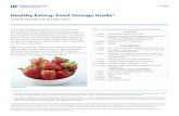 Healthy Eating: Food Storage -Healthy Eating... FCS8695 Healthy Eating: Food Storage Guide1 Linda B.