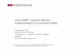 How CMMI® Supports Efficient Implementation of Functional ... · Part 2 System Realization phase Part 3 Software Installation, commissioning, Part 1 safety validation Part 1 Operation,