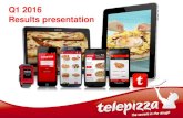 Q1 2016 Results presentation - Telepizza...1 12 May 2016 Q1 2016 Results presentation 2 Disclaimer This presentation (the "Presentation") has been prepared and is issued by, and is