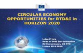 CIRCULAR ECONOMY OPPORTUNITIES for RTD&I in HORIZON 2020 · CIRCULAR ECONOMY OPPORTUNITIES for RTD&I in HORIZON 2020 Luisa Prista Head of Unit Eco-innovation EU Commission, DG RTD