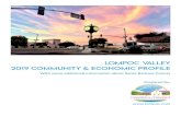 Lompoc Valley 2018 Community & Economic Profilelompoc.com/2019EconomicProfile.pdf1.0 in. 0.3 in. 0.0 in. 0.0 in. 0.0 in. 0.1 in. 0.7 in. 1.4 in. 2.6 in. From The Weather Channel The