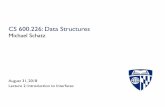 CS 600.226: Data Structuresschatz-lab.org/datastructures2018/lectures/02.Interfaces.pdfLists Trees Graphs • Single/Double • Stacks/Queues/Deques • Skip • Binary, AVL Trees