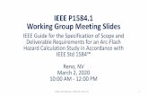 IEEE P1584.1 Working Group Meeting Slidessagroups.ieee.org/1584-1/wp-content/uploads/sites/... · The IEEE-SA strongly recommends that at each WG meeting the chair or a designee: