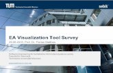 160629 Matthes EA Visualization Tool Survey · • Gartner Magic Quadrant 2012, 2013 • Forrester Research 2013 EA Visualization Tool Survey 2014 1. Fokus auf Visualisierung ...