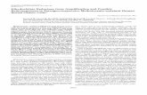 Dihydrofolate Reductase Gene Amplification and Possible ... · THE JOURNAL. OF BIOLOGICAL CHEMISTRY Vol. 257, No. 24, Issue of December 25, pp. 15079-15086, 1982 Printed in U.S.A.