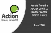 ABC UK Covid-19 Bladder Cancer Patient Survey Resultsactionbladdercanceruk.org/library/files/Covid - 19... · ABC UK Covid-19 Bladder Cancer Patient Survey June 2020. Action Bladder