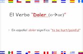 El Verbo Doler (o ue)pchs.psd202.org/documents/xcole/1508442194.pdf · PowerPoint Presentation Author: Thomas and Jennifer Duggan Created Date: 10/19/2017 2:39:10 PM ...