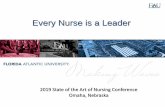 Every Nurse is a Leader - Nebraska Medicine · The 17 Indisputable Laws of Teamwork: Embrace Them and Empower Your Team. New York: Harper Collins; 2013. Questions to Ask about Interdisciplinary