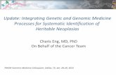 Update: Integrating Genetic and Genomic Medicine Processes ... · Heritable Neoplasias NHGRI Genomic Medicine Colloquium, Dallas, TX, Jan. 28- 29, 2013 Charis Eng, MD, PhD On Behalf
